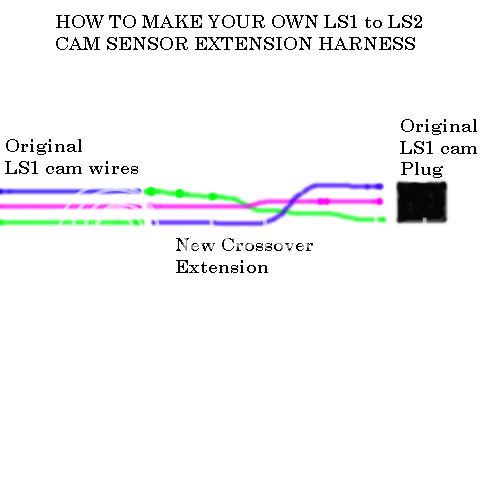 ls1 to ls2 swap - LS1TECH - Camaro and Firebird Forum ... ls3 wiring diagram ls1tech 